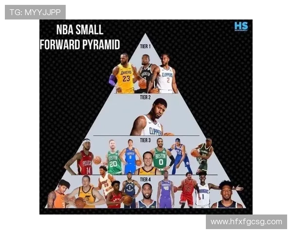 在乔治对比众星后为何最终选择小卡作为最强小前锋的原因分析